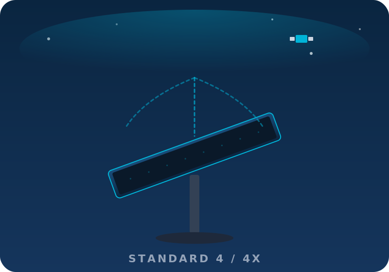 Starlink Standard 4 / 4X - antenne rectangulaire sur mât